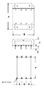 Outline Dimensions - PC Mount Flat Pack™ Power Transformers (FP30-400)